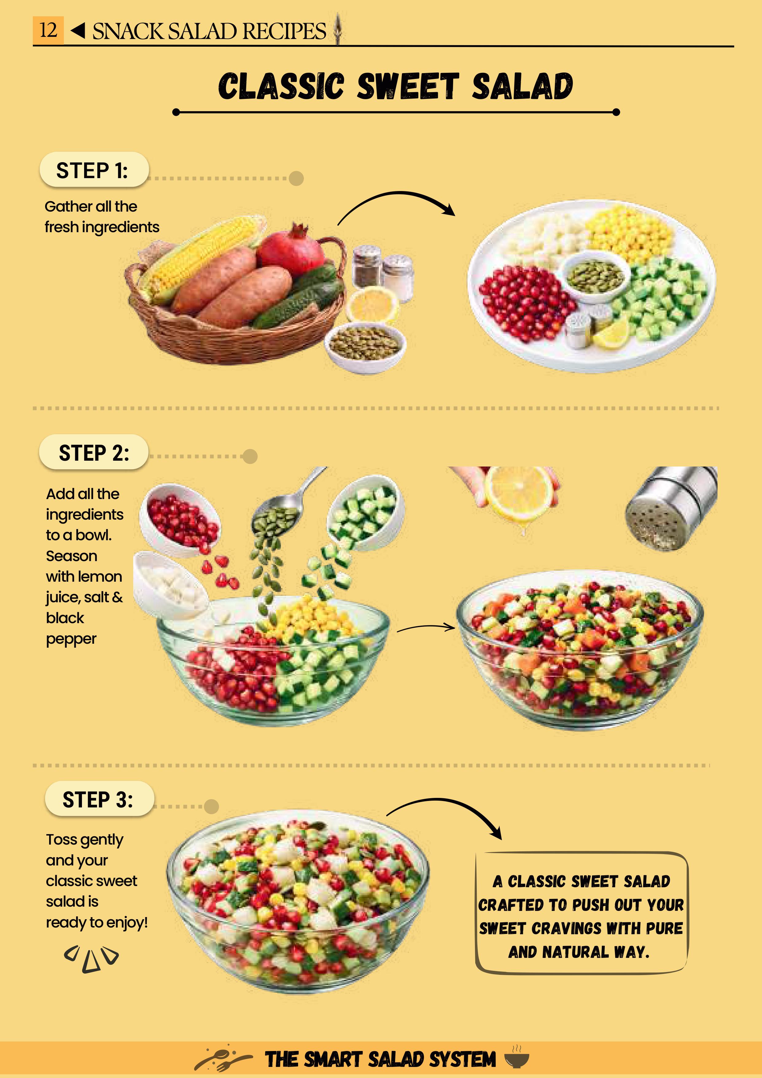 The Smart Salad System preview 2