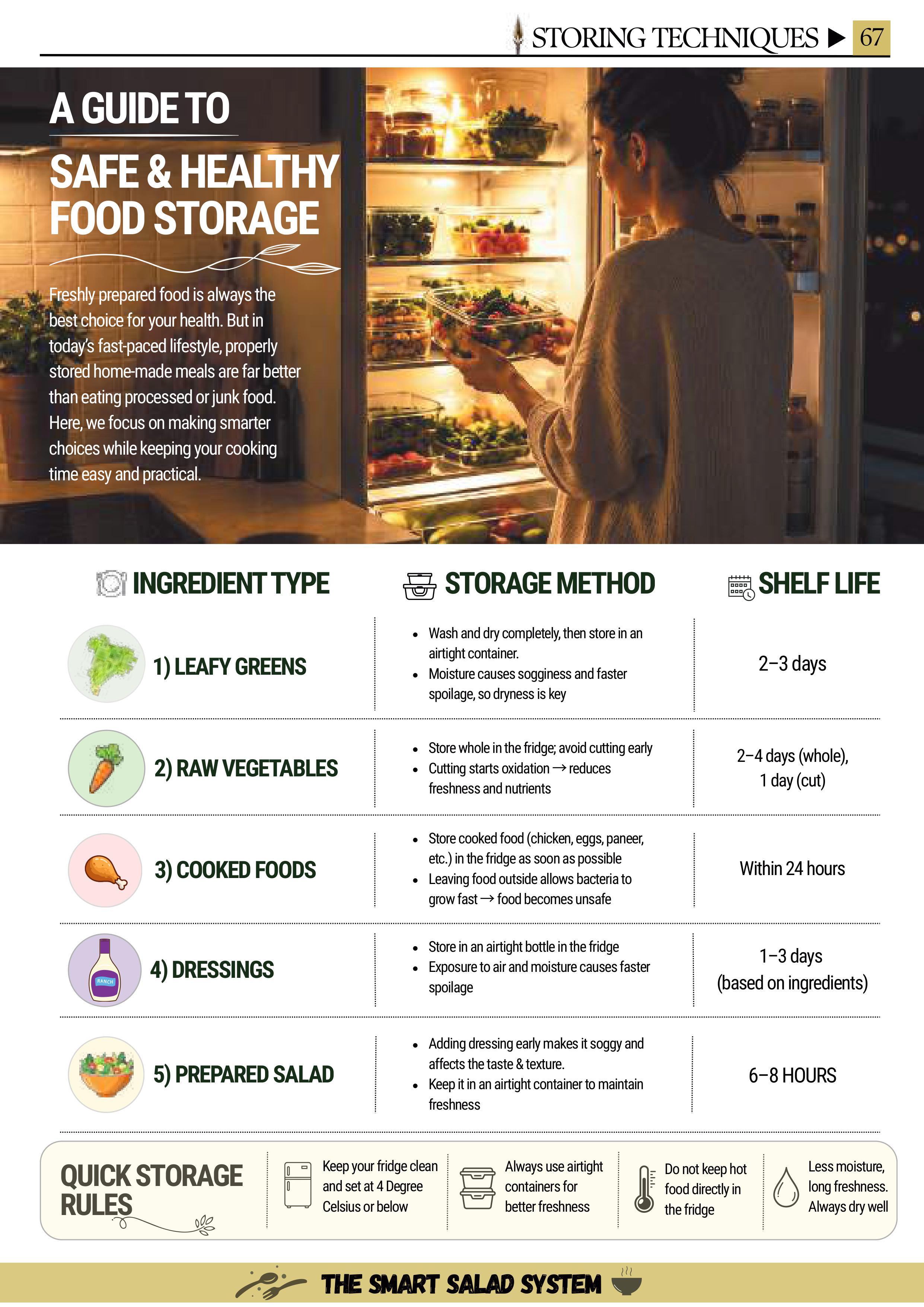 The Smart Salad System preview 4